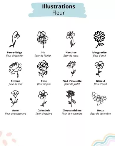 M&eacute;daille Coeur M Ajour&eacute;e Coeurs Fleur de Naissance